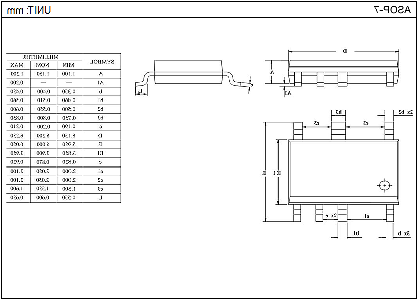 ASOP-7