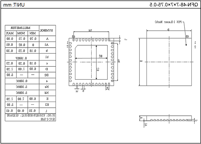 QFN-48-7×7×0.75-0.5