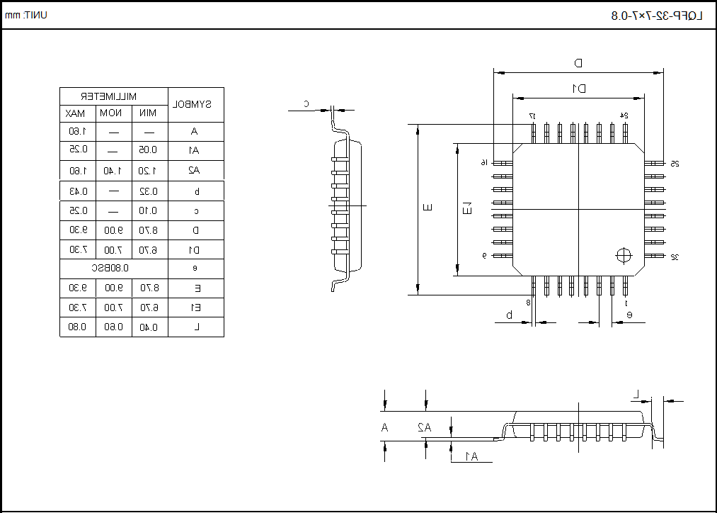 LQFP-32-7×7-0.8