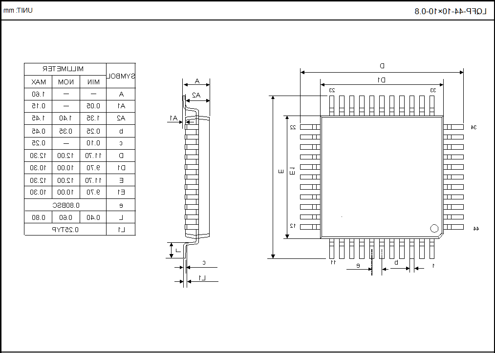 LQFP-44-10×10-0.8