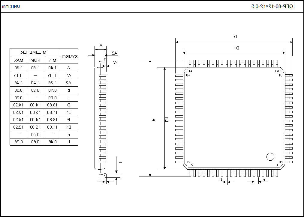 LQFP-80-12×12-0.5