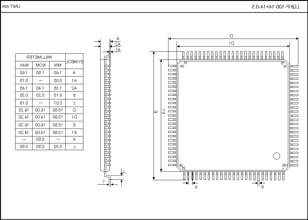 LQFP-100-14×14-0.50