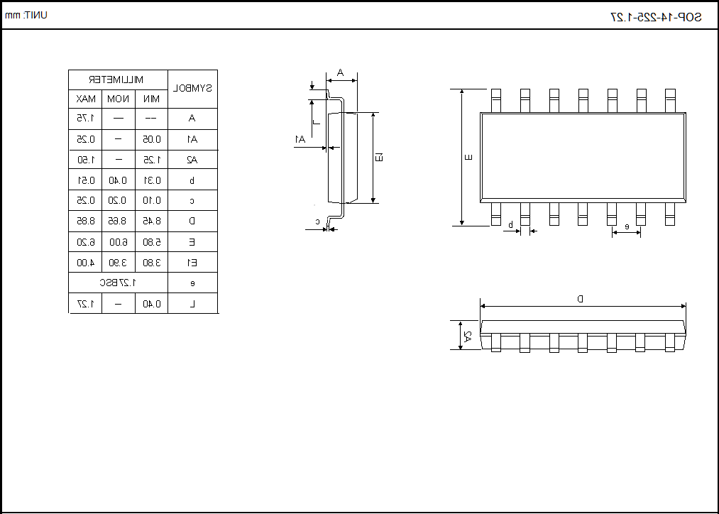 SOP-14-225-1.27