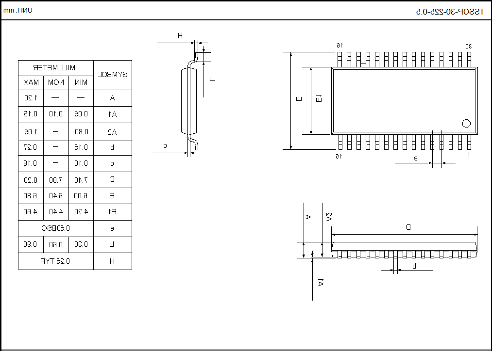 TSSOP-30-225-0.5