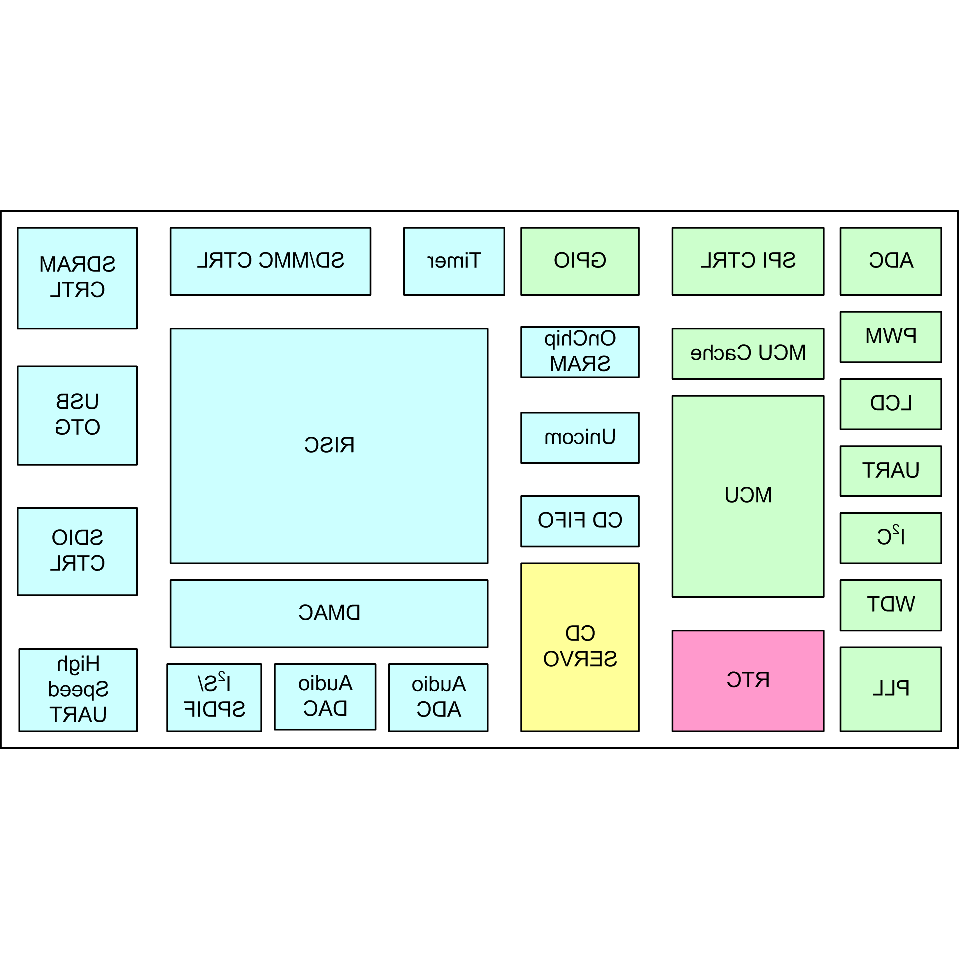 SC6136A.png