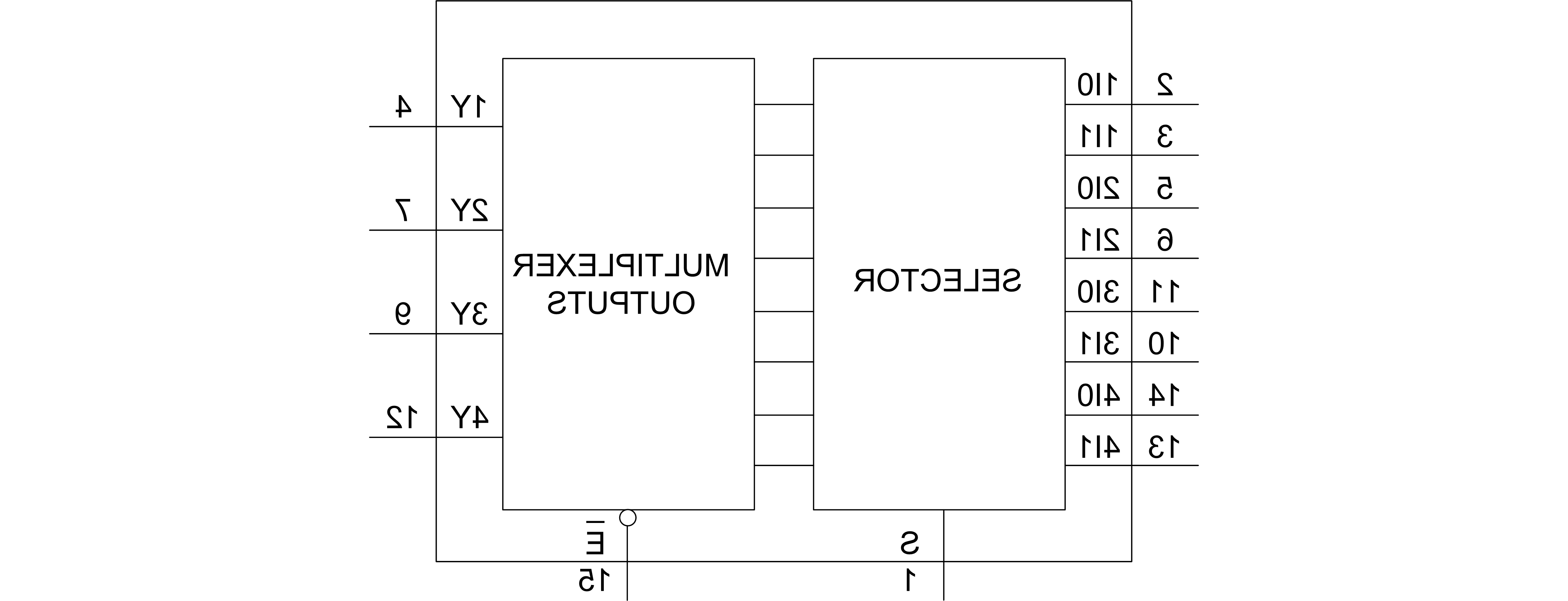 SLP74LVC157A .png