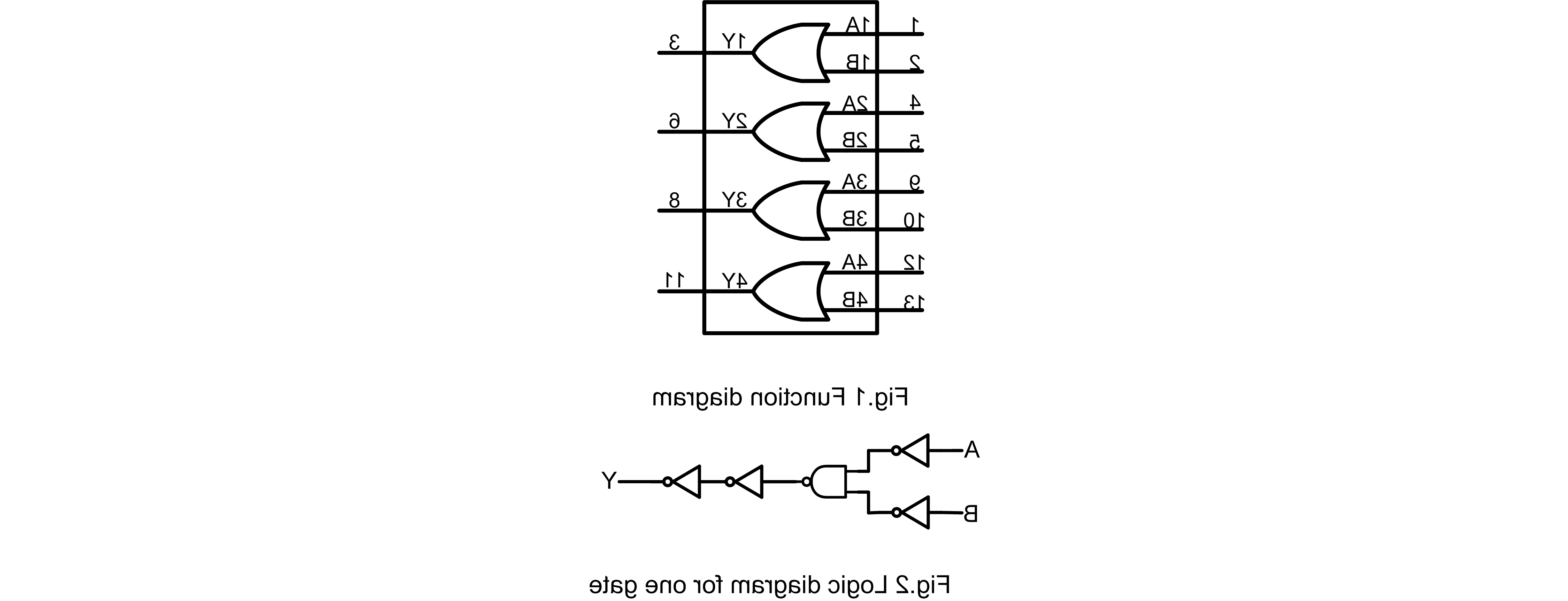 SLP74LVC32A 英文.png