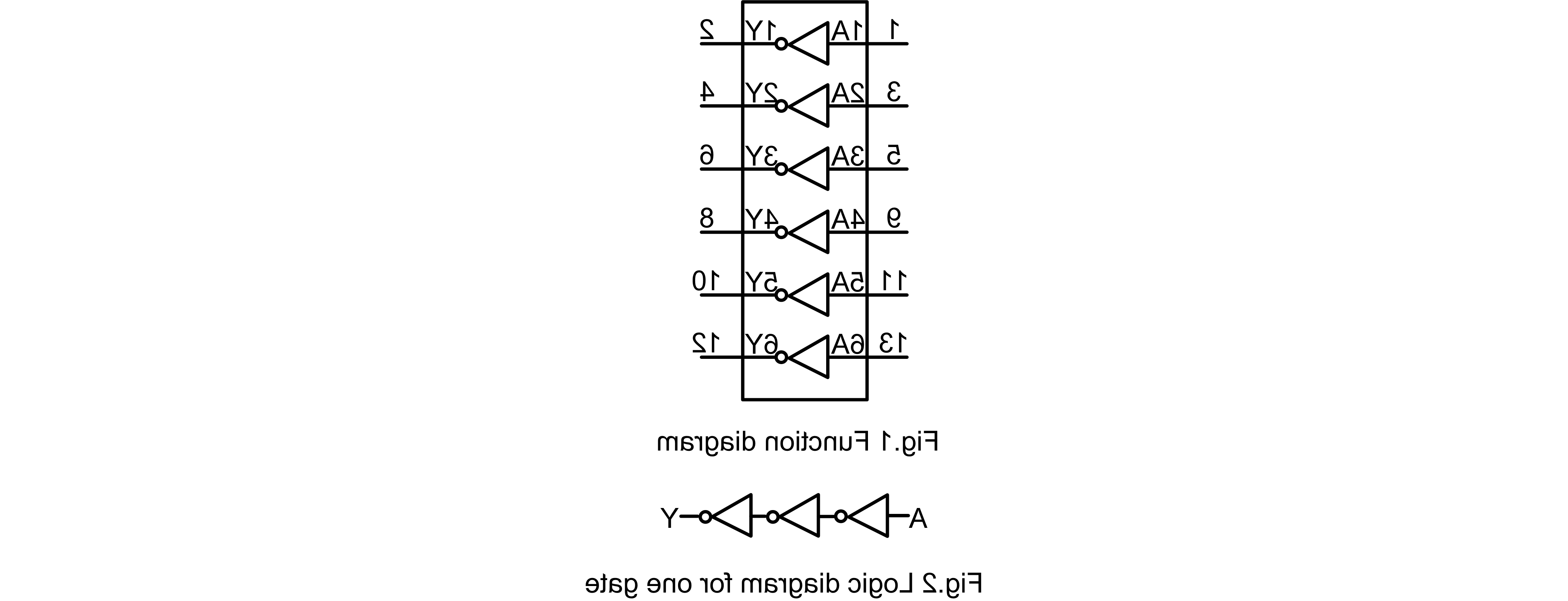 SLP74LVC04A 英文.png