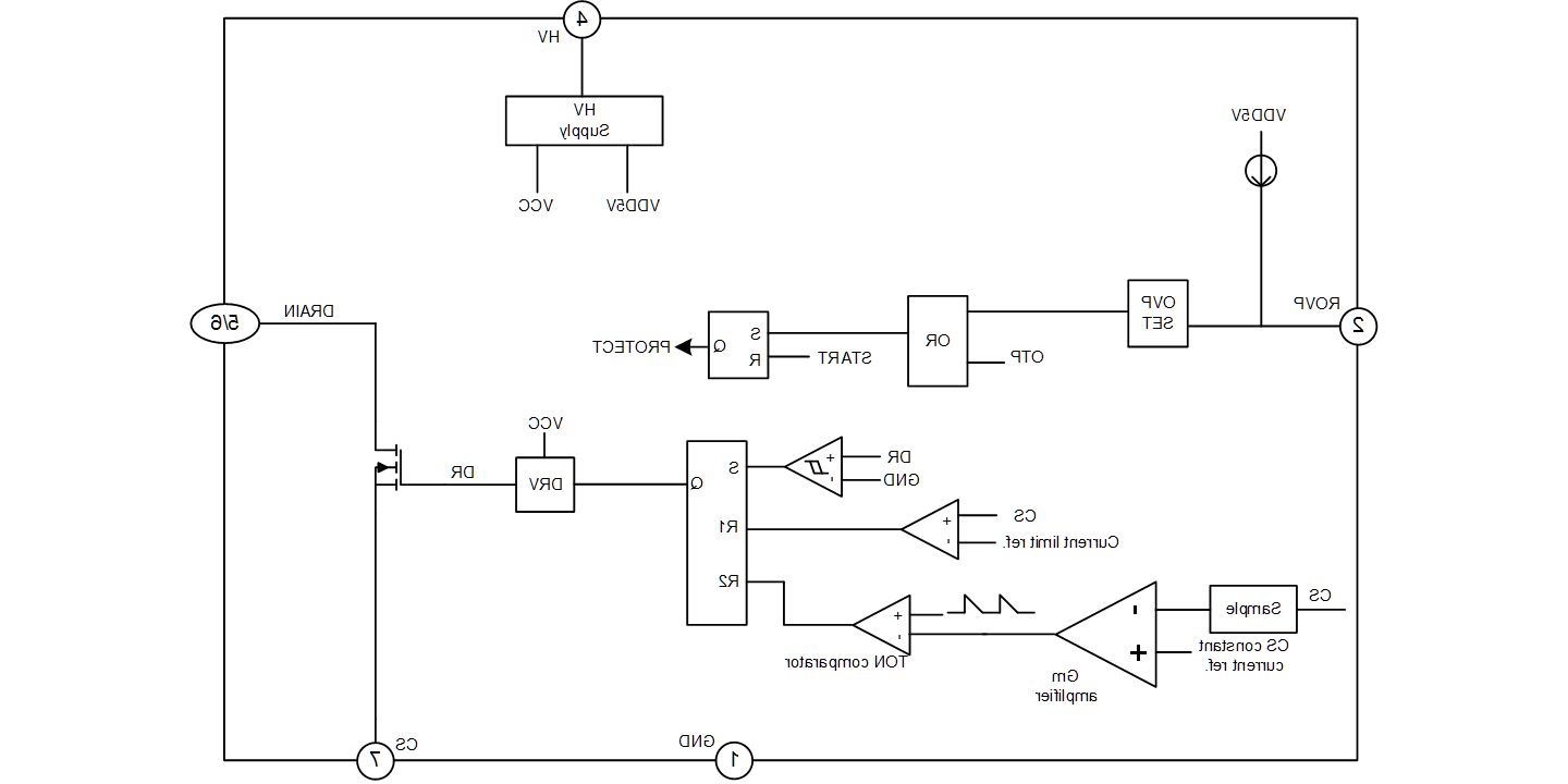 SDH790XSHT 英文（1440&720）.png