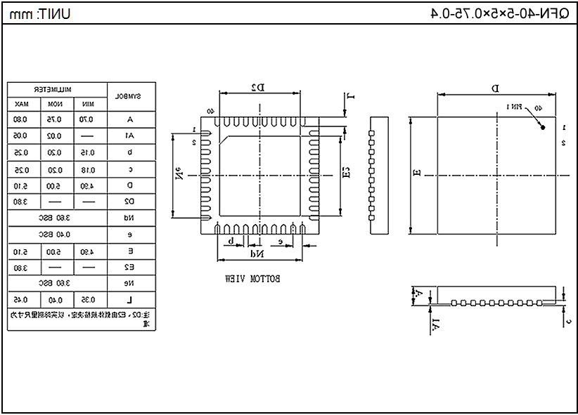 QFN-40-5×5×0.75-0.4