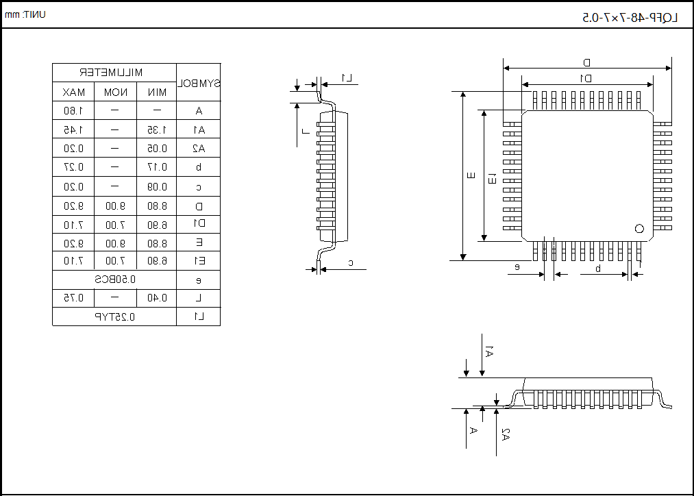 LQFP-48-7×7-0.5