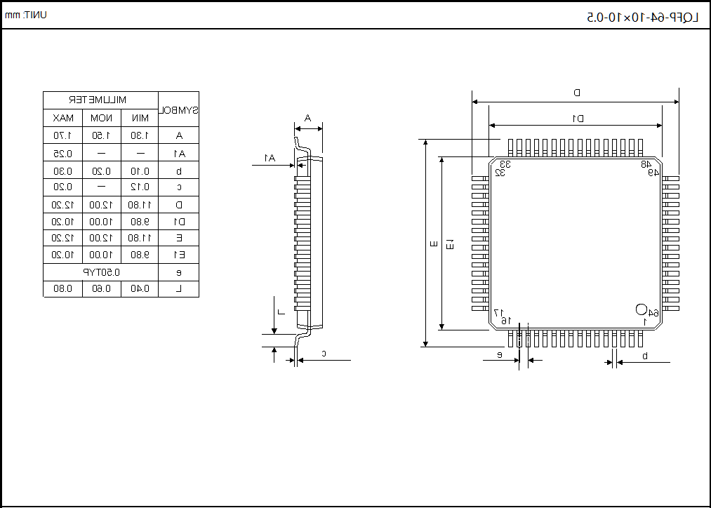 LQFP-64-10×10-0.5
