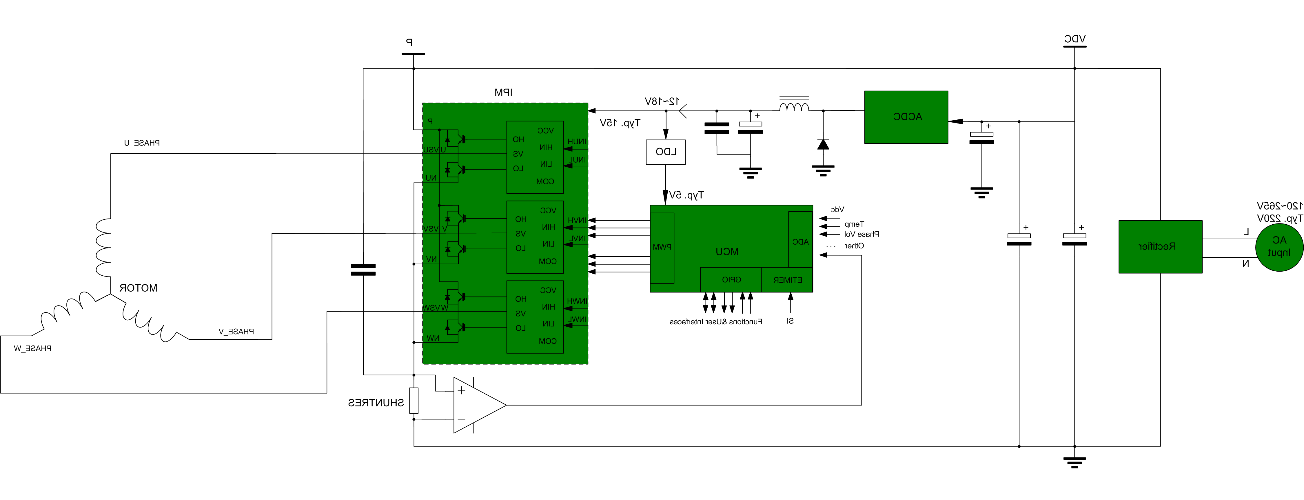 IPM 方案.png