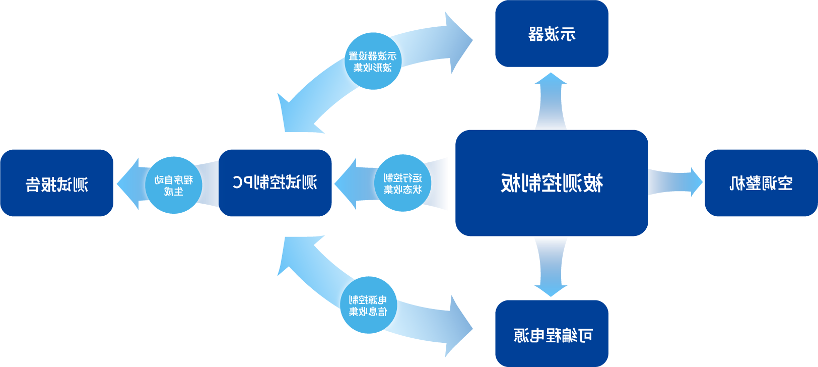 1730105864180119iVvL.png
